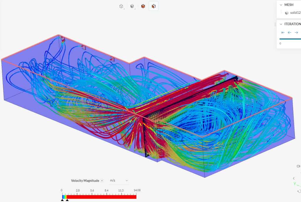 cfd 14